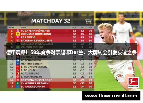 德甲震撼！58年竞争对手起诉Bar兰，大牌转会引发友谊之争